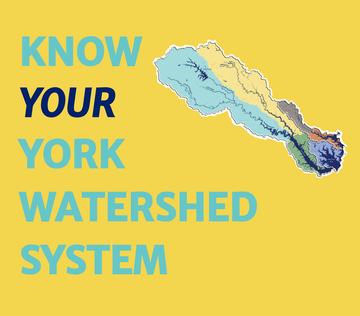 Know Your York Watershed System graphic button