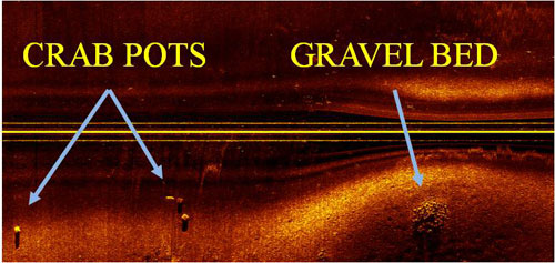 Sonar image labeled “Crab pots” and “Gravel bed,” showing underwater features with arrows pointing to objects and seabed structure.