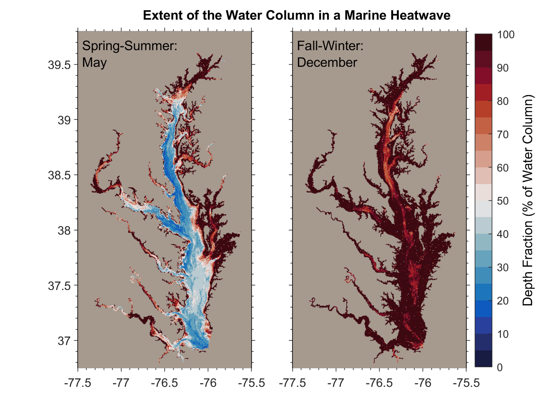 Depth Fraction Variability, representing seasonal variations in the percentage of the water column in a MHW state on a given day during MHW events.